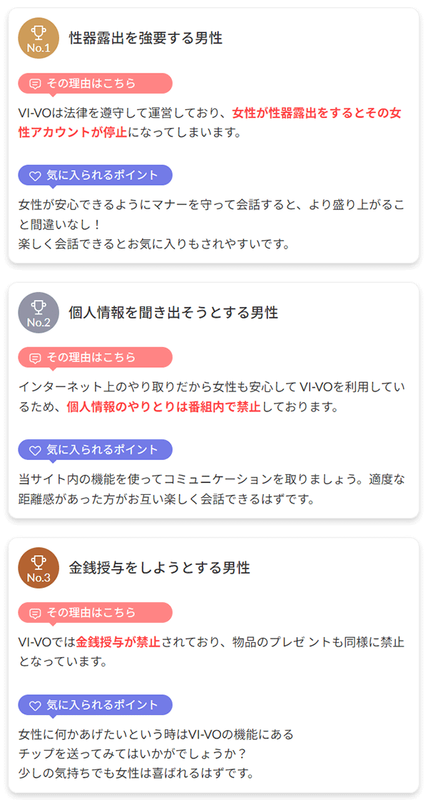 お気に入りの少ない男性ランキング
