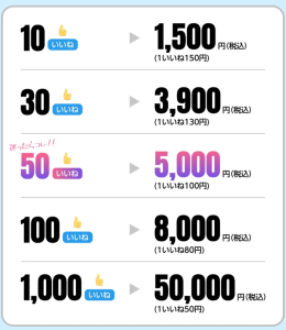 性癖マッチンのいいねの料金
